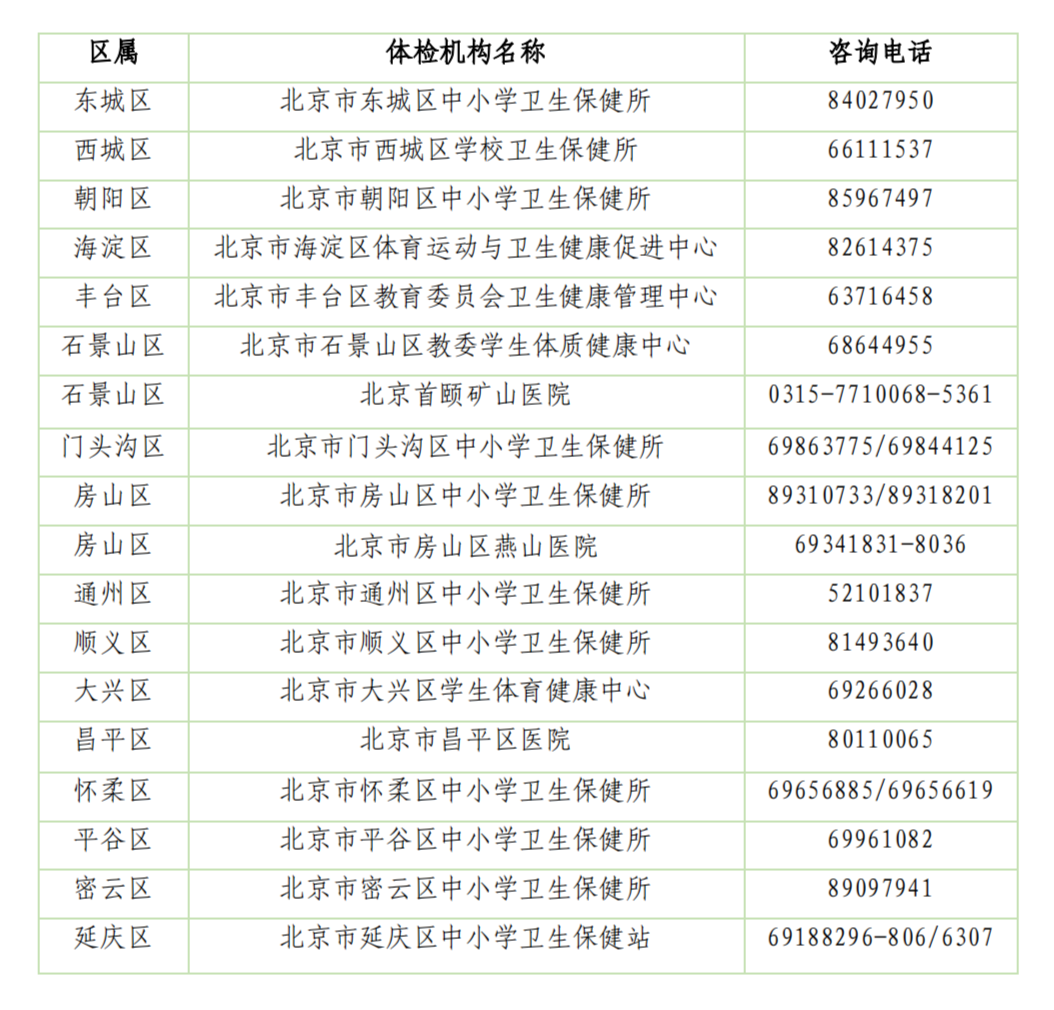 2024年北京各区中招机构名单