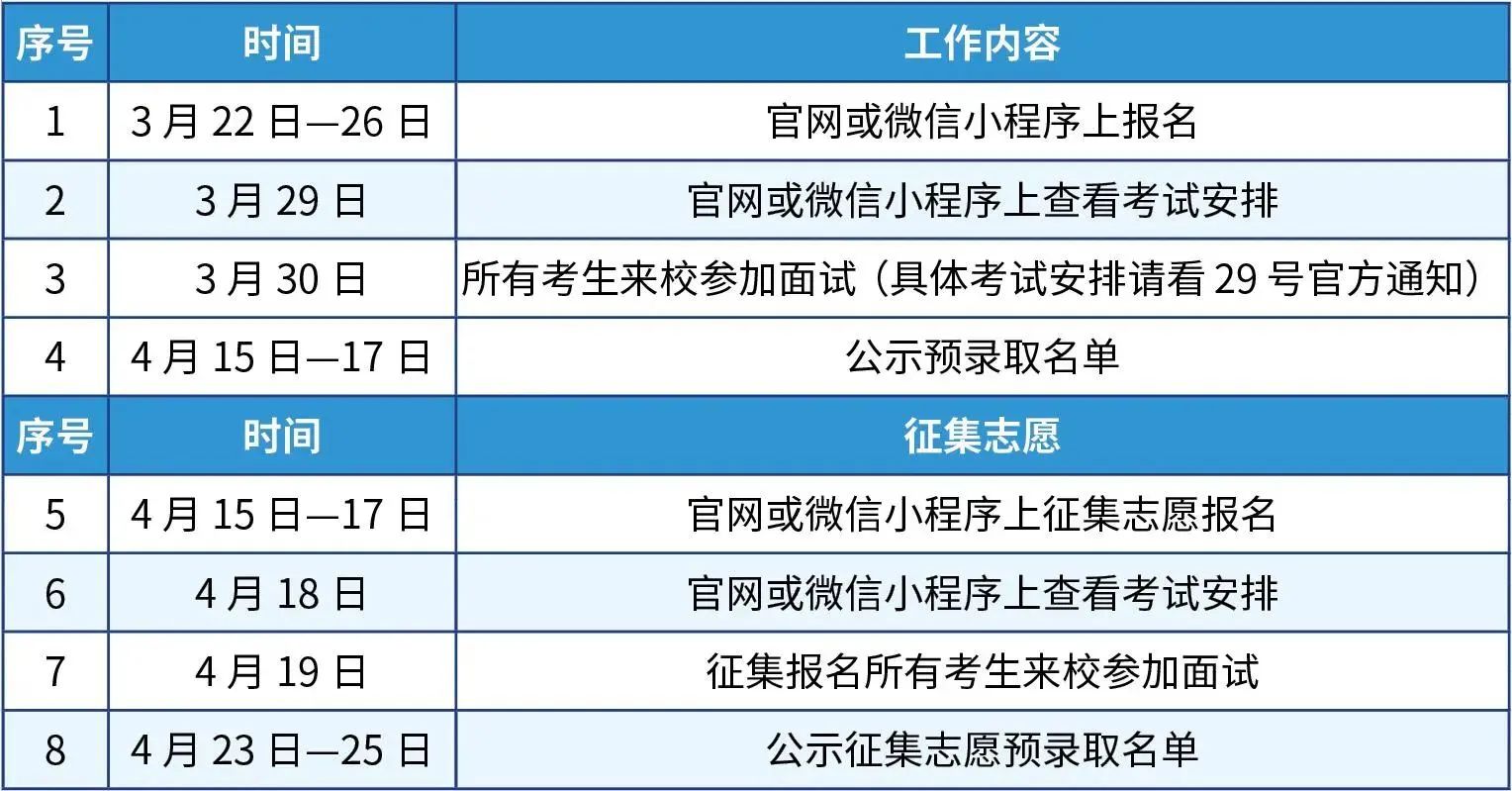 024年北京交通职业技术学院高职自主招生报名面试时间安排