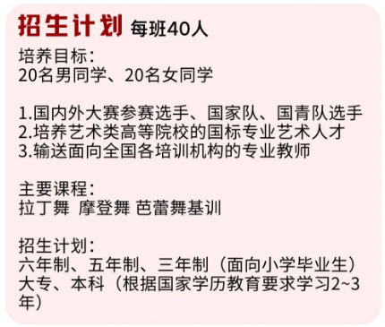 2024年北京市音乐舞蹈学校国标系招生计划