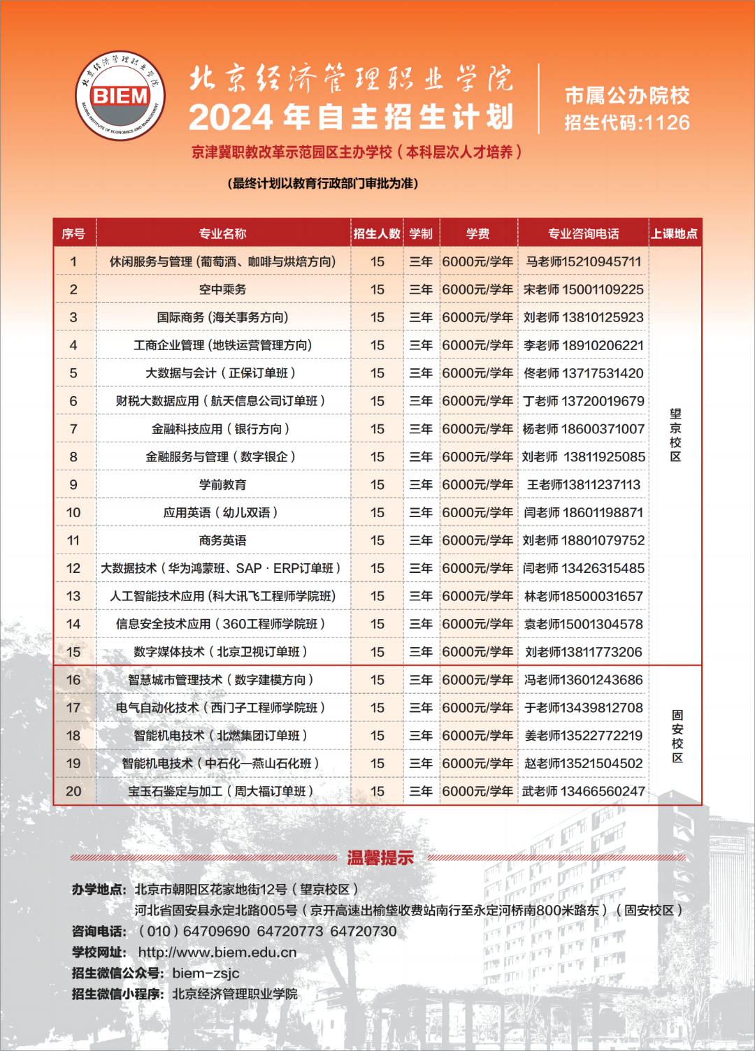 2024年北京经济管理职业学院高职自主招生计划