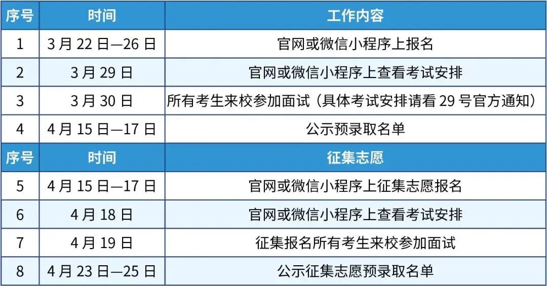 2024年北京交通职业技术学院高职自主招生时间