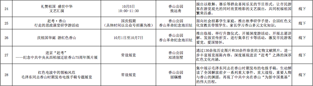 北京市公园管理中心国庆节重点文化活动推荐