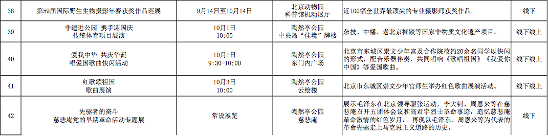 北京市公园管理中心国庆节重点文化活动推荐