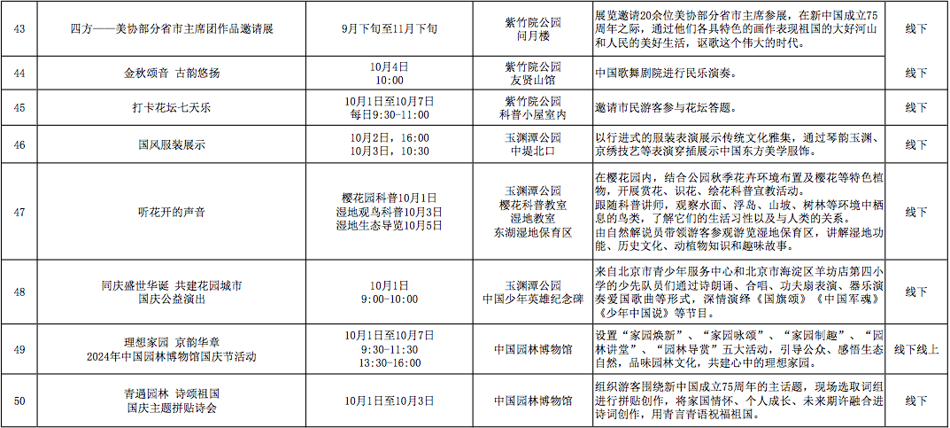 北京市公园管理中心国庆节重点文化活动推荐