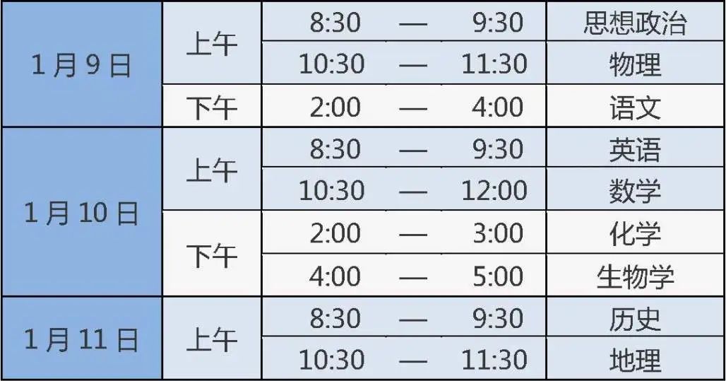 025年第一次高中合格考日程安排