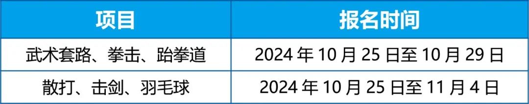 2025年北京市什刹海体育运动学校二级运动班招生各项目报名时间安排