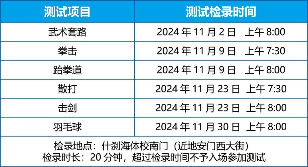 2025年北京市什刹海体育运动学校二级运动班招生测试检录时间