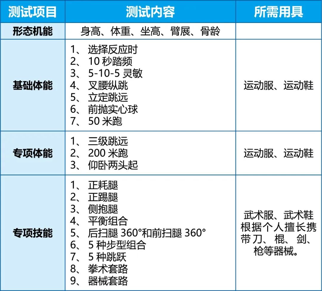 2025年北京市什刹海体育运动学校二级运动班武术测试