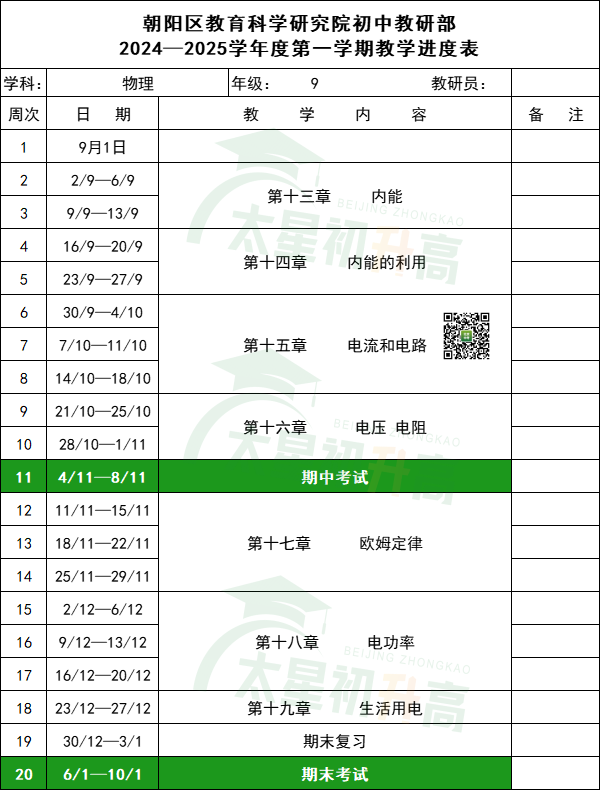 2025北京朝阳初一初二初三期末考试时间