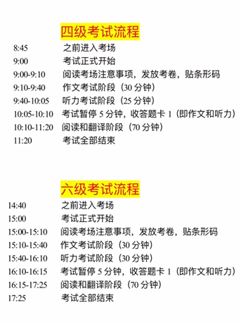 2024年下半年全国大学英语四、六级笔试考试流程