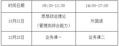 2025年全国硕士研究生招生考试初试时间