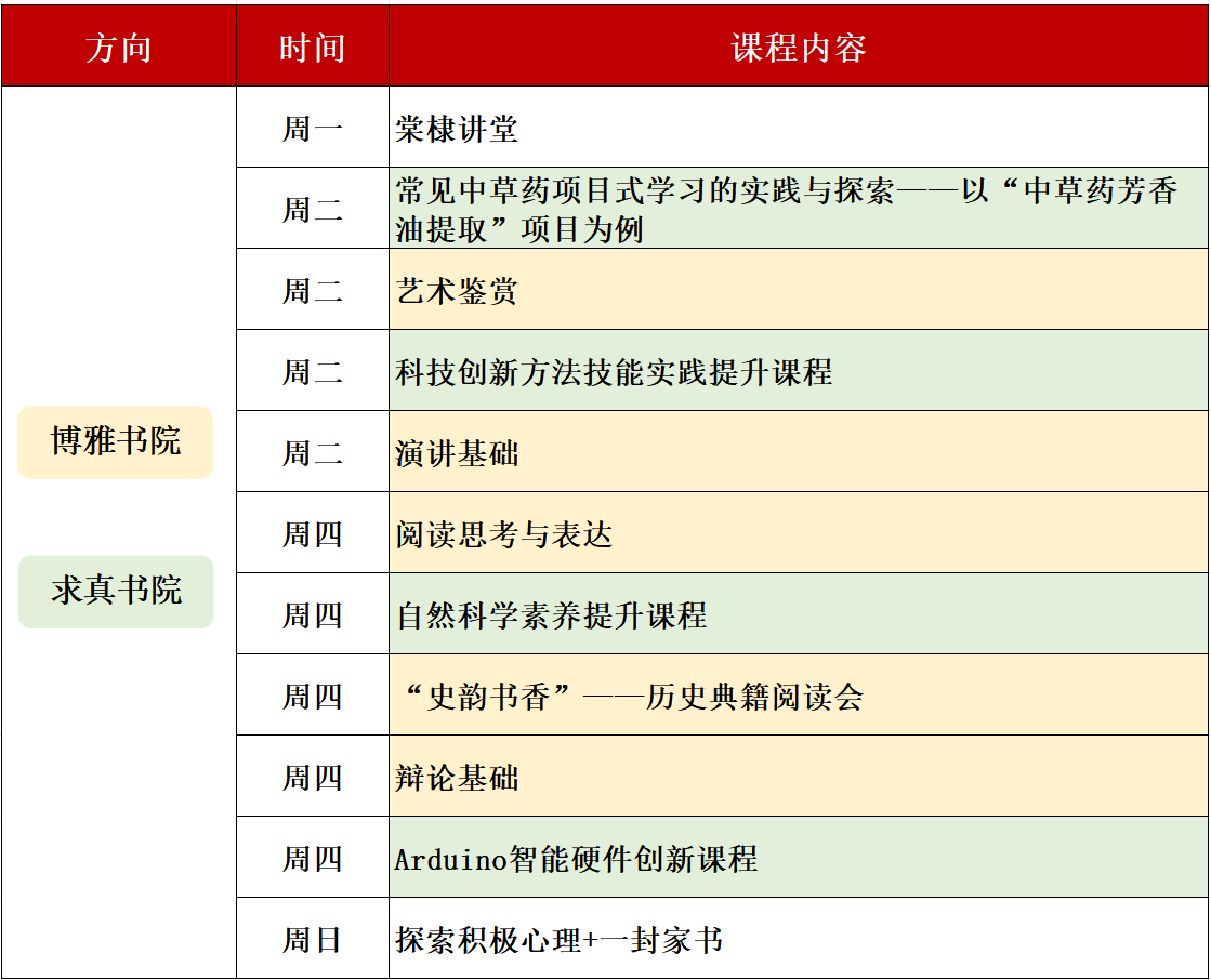 2025年北师大实验中学高中住宿部课程