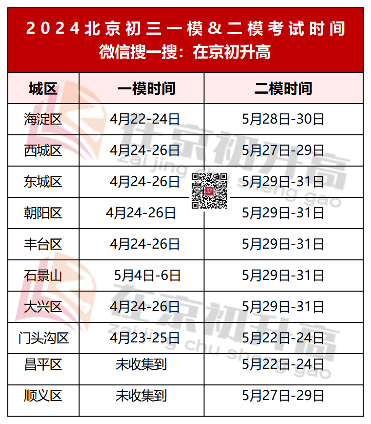 2025北京初三一模考试时间