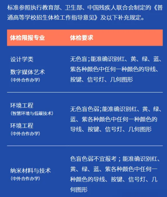 北京交通大学高考招生体检合格标准