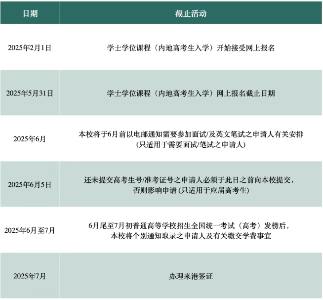 2025香港树仁大学内地本科生招生日程