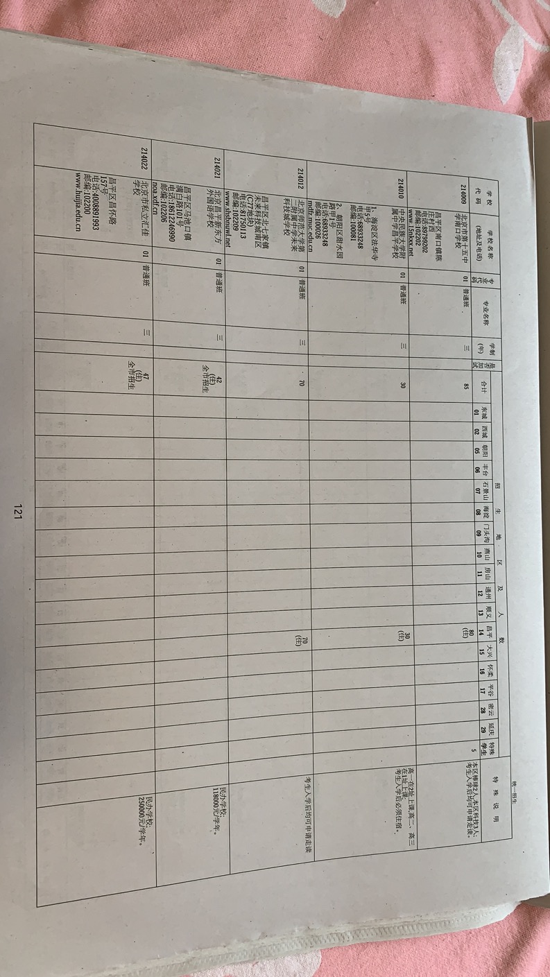 2020北京中考其他区中考统招计划