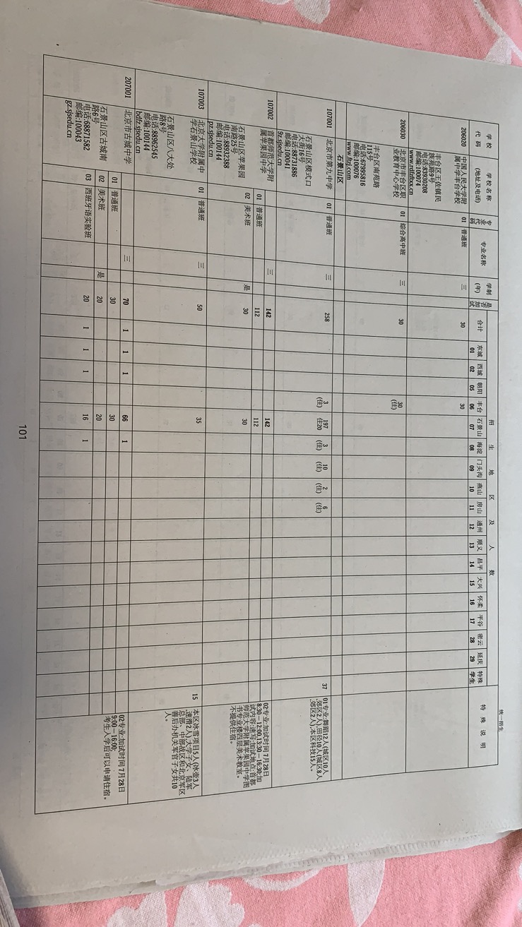 2020北京中考其他区中考统招计划