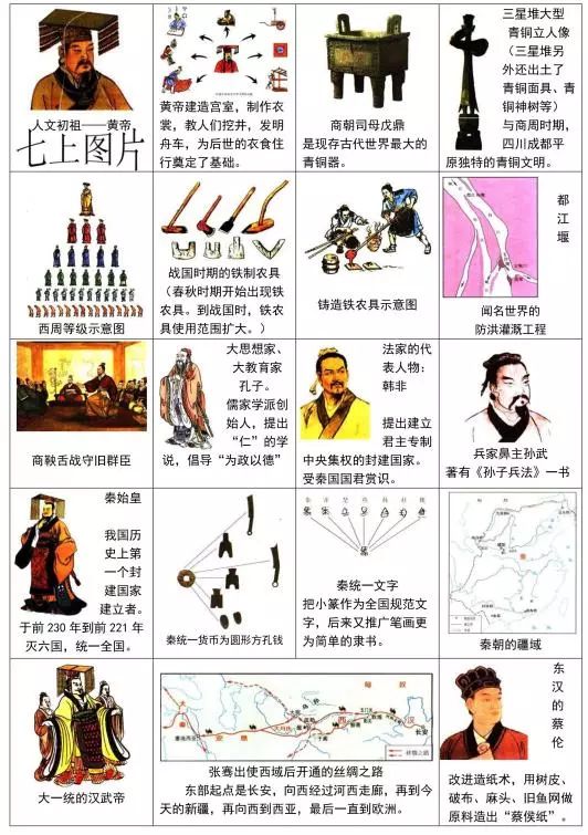 北京中考在线 初中历史图片