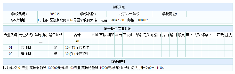 2019年北京八十学校中考招生计划是多少？如何查询？