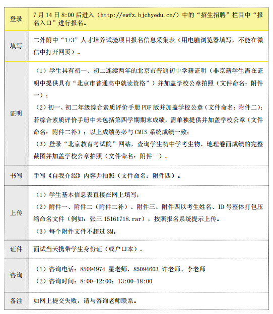 2023北京第二外国语学院附属中学1+3项目报名须知