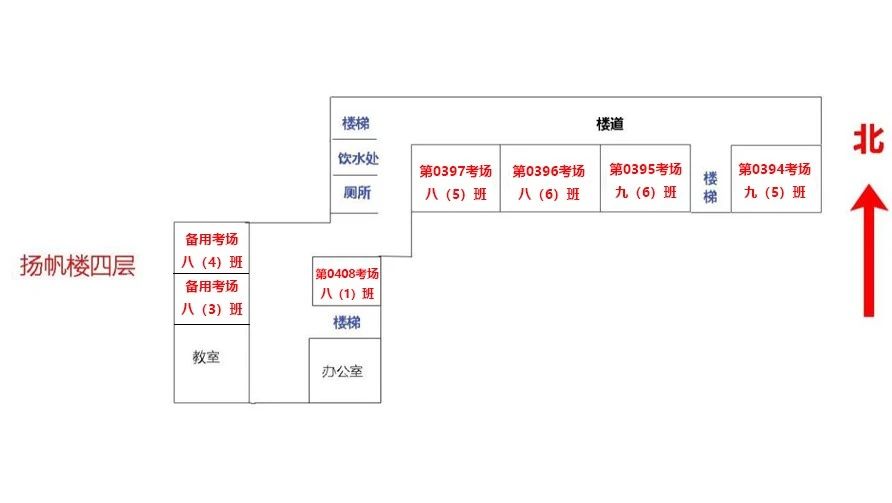 2023北师大三帆中学朝阳学校初二考点