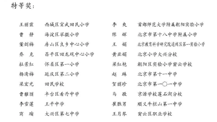 第32届北京市中小学“紫禁杯”优秀班主任名单出炉
