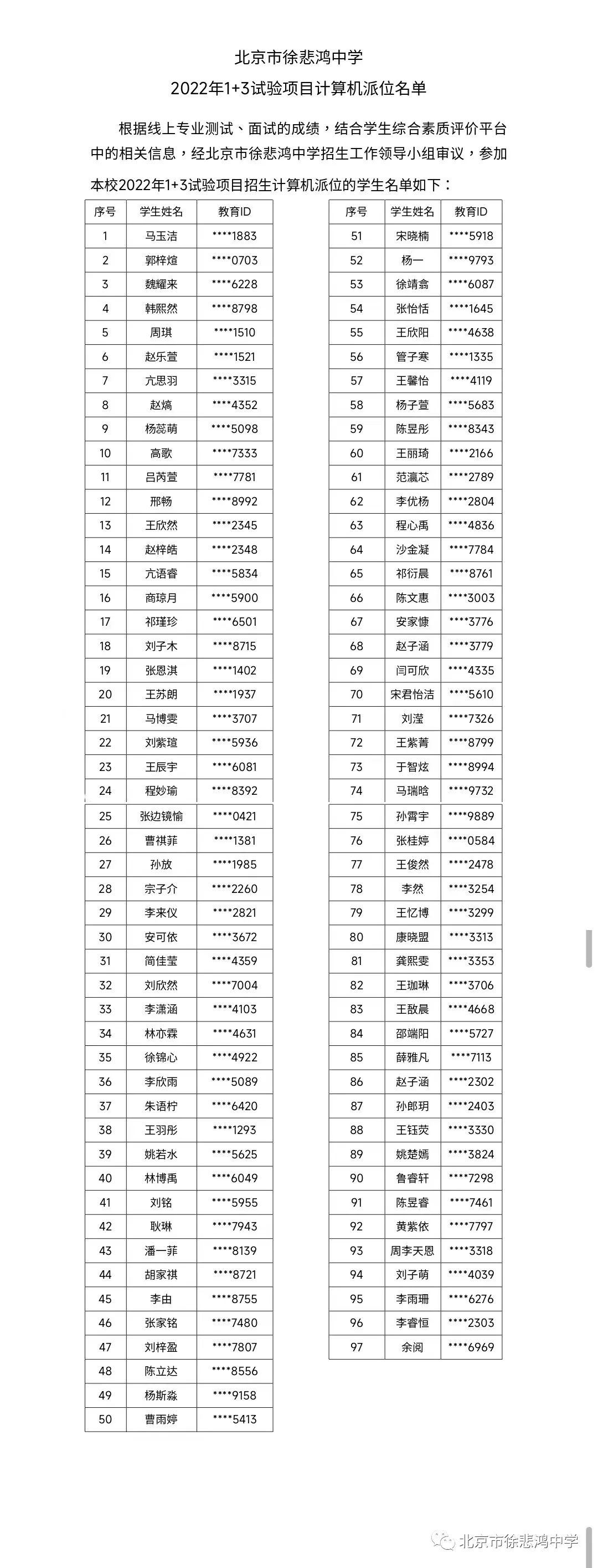 北京市徐悲鸿中学2022年1+3试验项目计算机派位名单