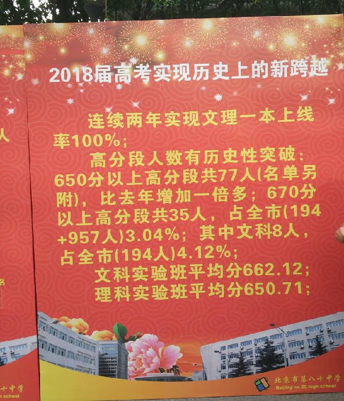 2018年北京八十中高考喜报