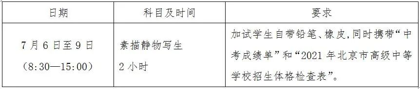 2021年中科院附属实验学校分校高中美术特色班招生计划