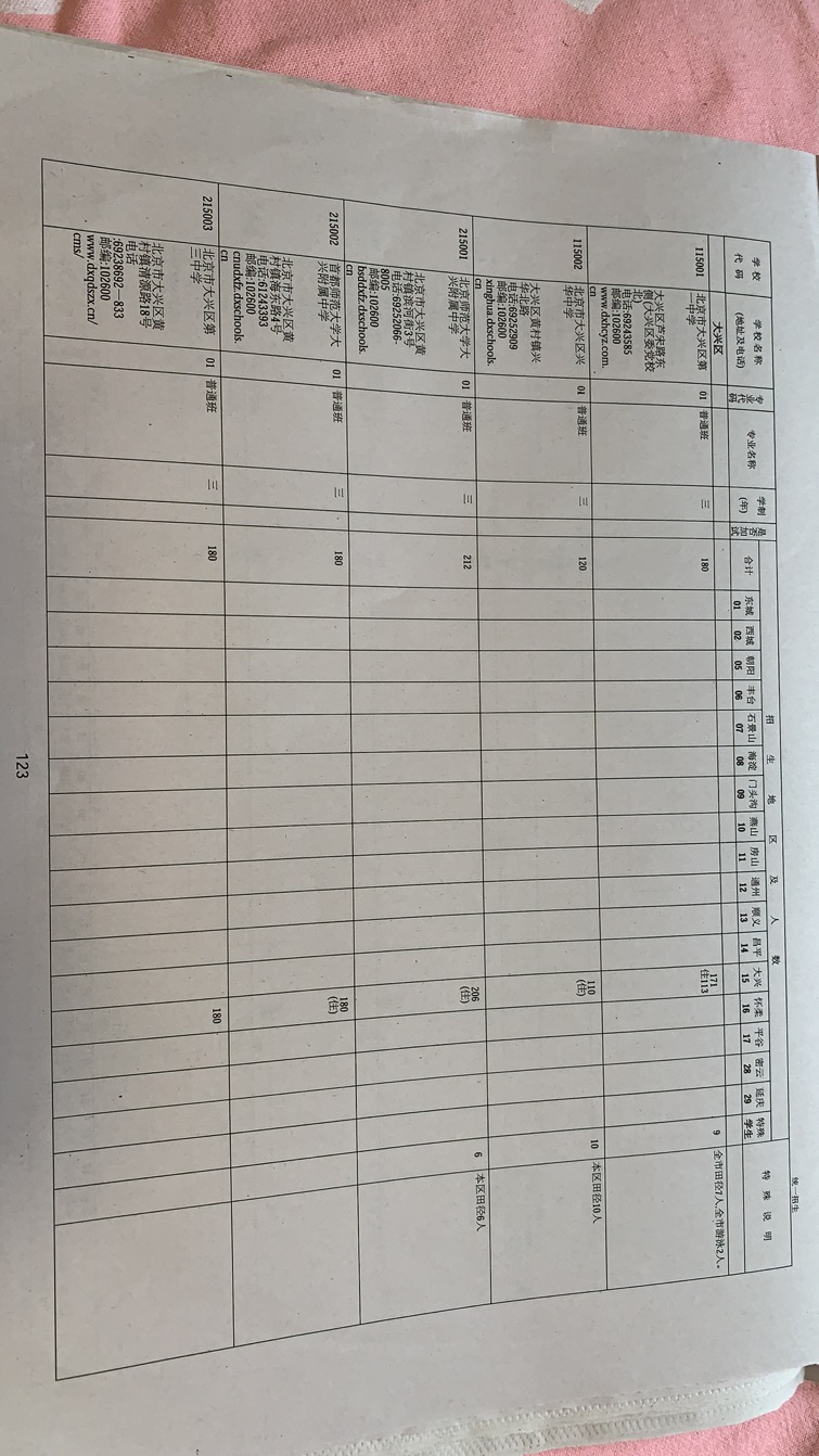 2020北京中考其他区中考统招计划