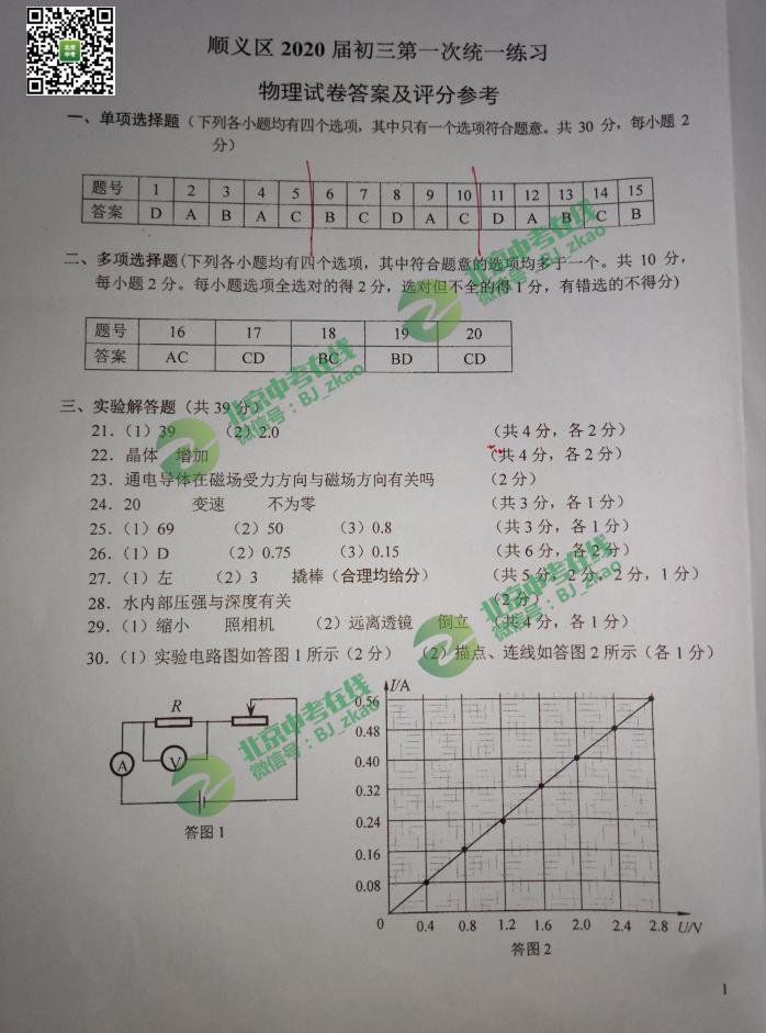 2020年顺义区初三一模物理试卷&答案