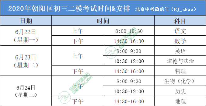 朝阳区2020年初三二模考试时间安排