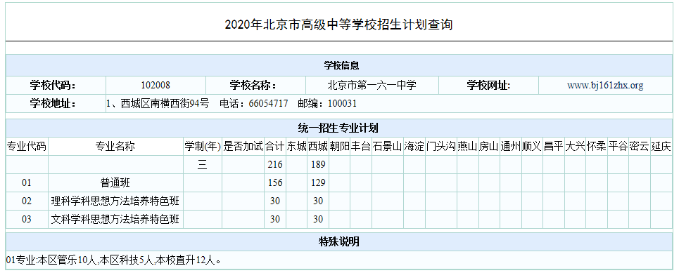 2020北京一六一中学中考统招计划出炉