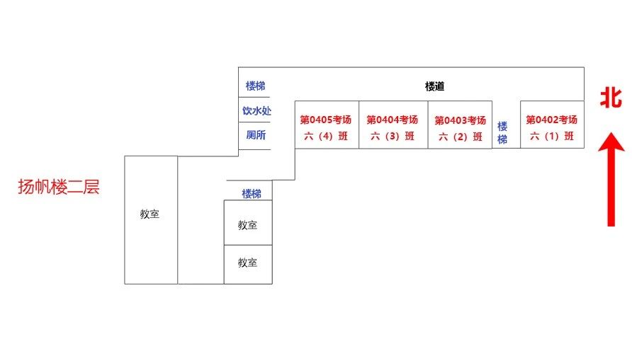 2023北师大三帆中学朝阳学校初二考点