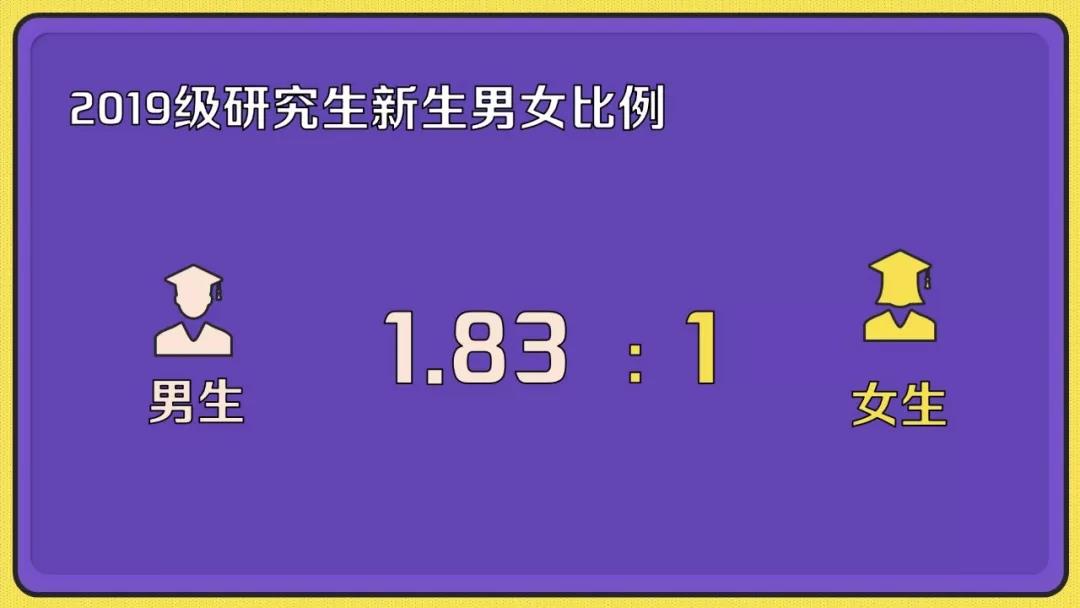 清华博士大学生小说推荐_清华博士毕业生_清华大学最小博士生仅18岁