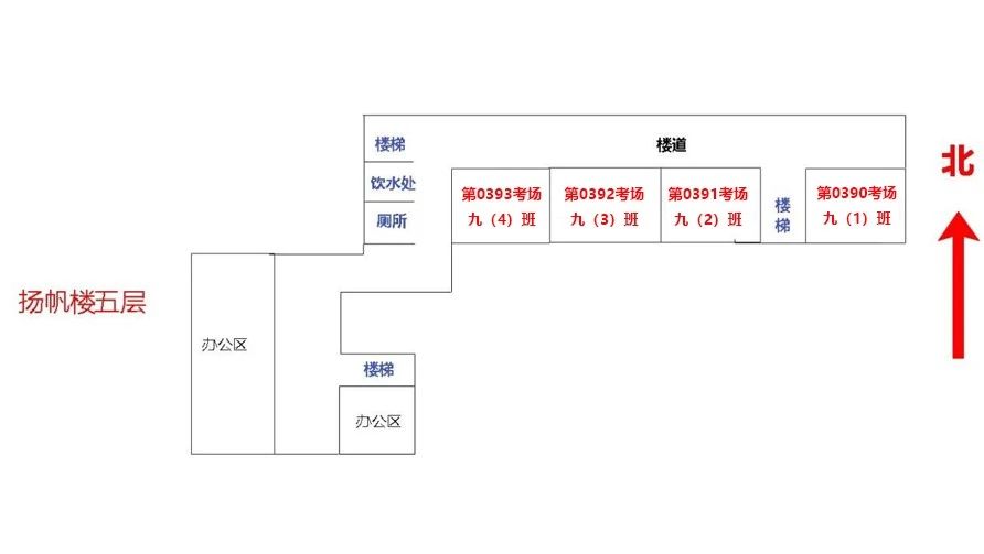 2023北师大三帆中学朝阳学校初二考点