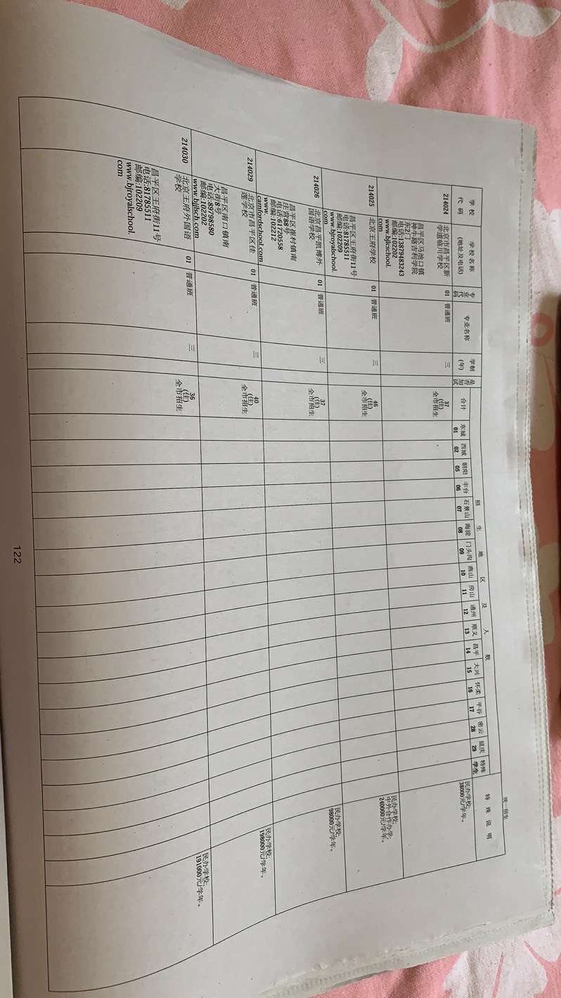 2020北京中考其他区中考统招计划