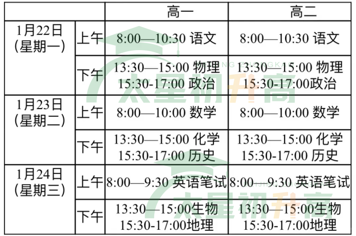 2024北京通州高一期末考试时间