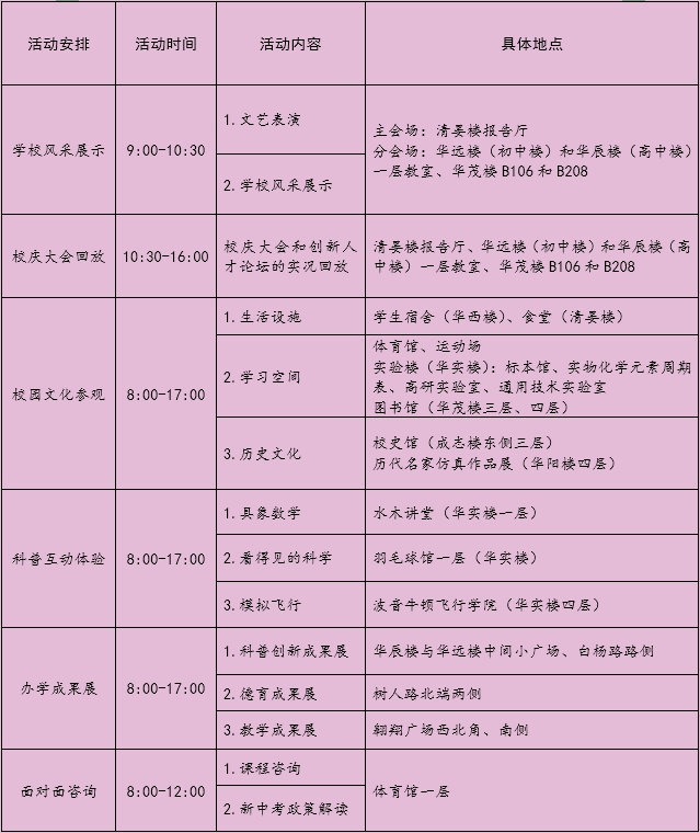 清华附中校园开放日活动流程