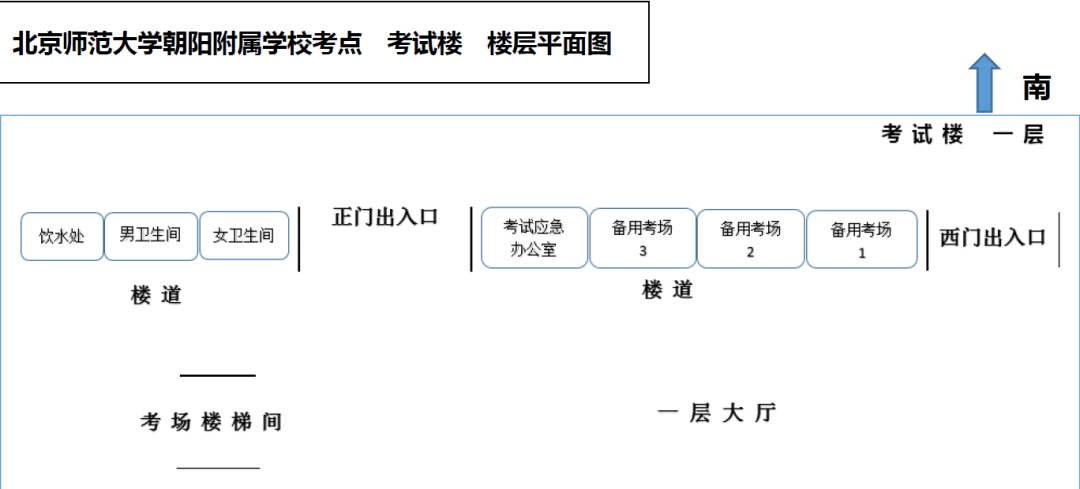 北京师范大学朝阳附属学校考点考试楼楼层平面图