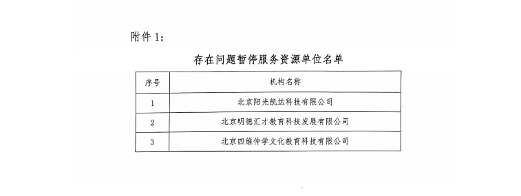 社会实践存在问题暂停服务资源单位名单