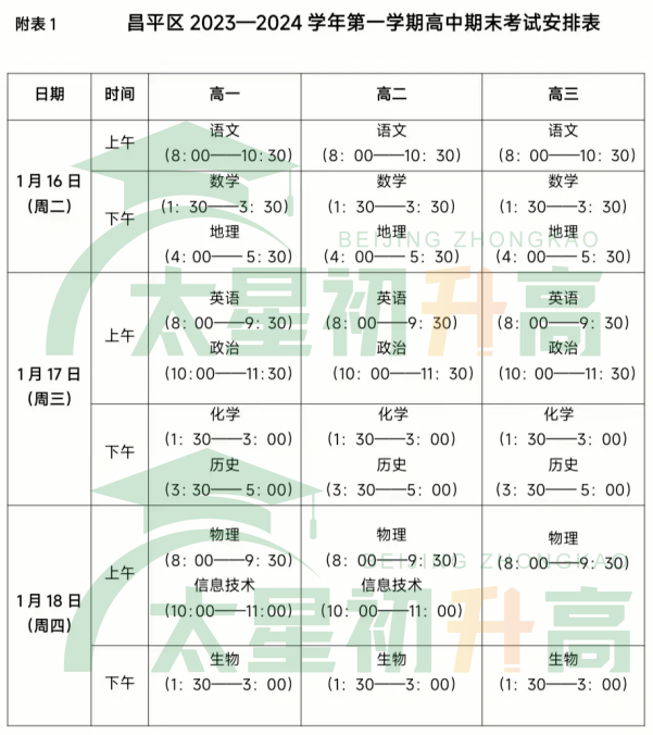 2024昌平高二期末考试时间