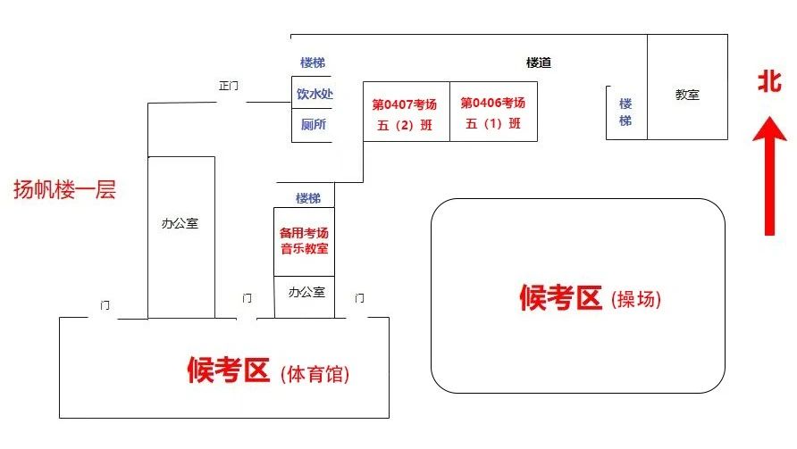 2023北师大三帆中学朝阳学校初二考点