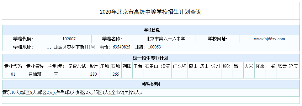 2020北京六十六中中考统招计划出炉