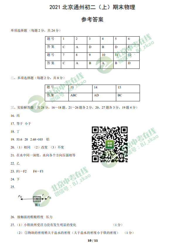 2021年通州初二上期末物理试卷&答案