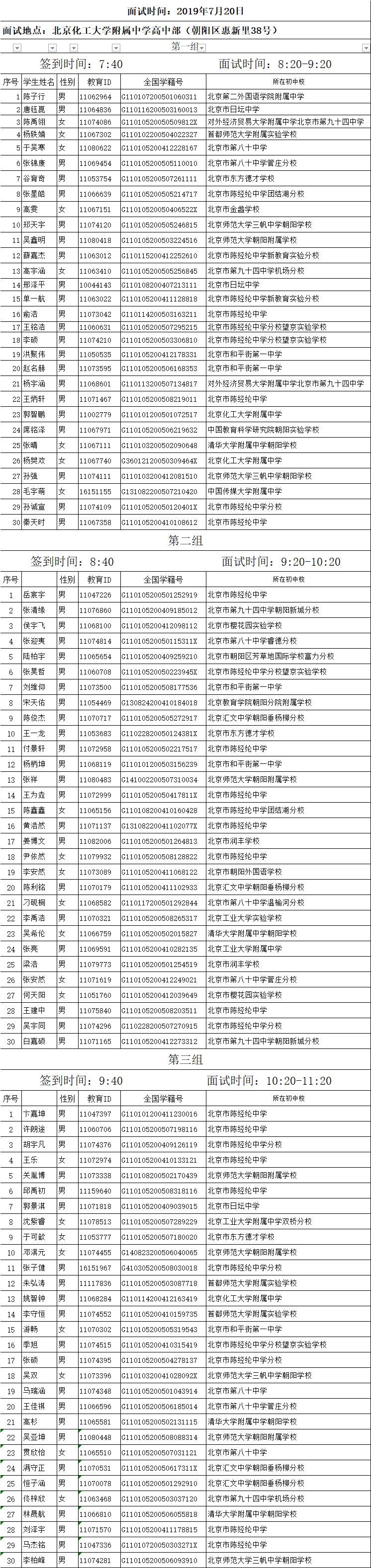 2019北京化工大附中1+3项目面试名单