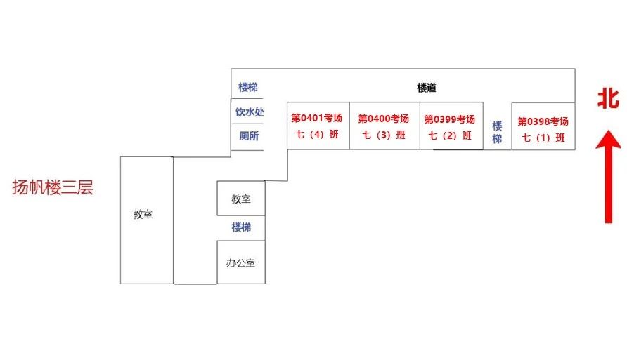 2023北师大三帆中学朝阳学校初二考点