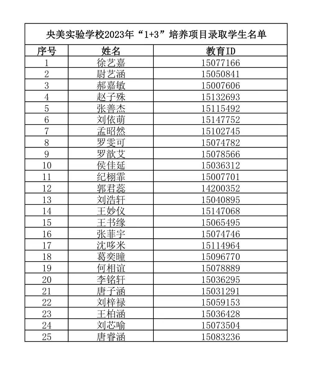 _cgi-bin_mmwebwx-bin_webwxgetmsgimg__&MsgID=2065041149221281611&skey=@crypt_f929ea1_faf927f9e6deb7d329751ea48bfcb7f3&mmweb_appid=wx_webfilehelper.jpg