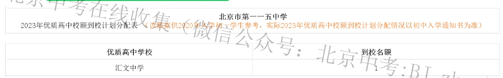 北京一五五中学2023年优质高中校额到校分配表