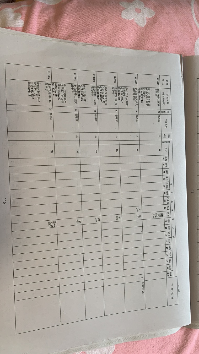 2020北京中考其他区中考统招计划